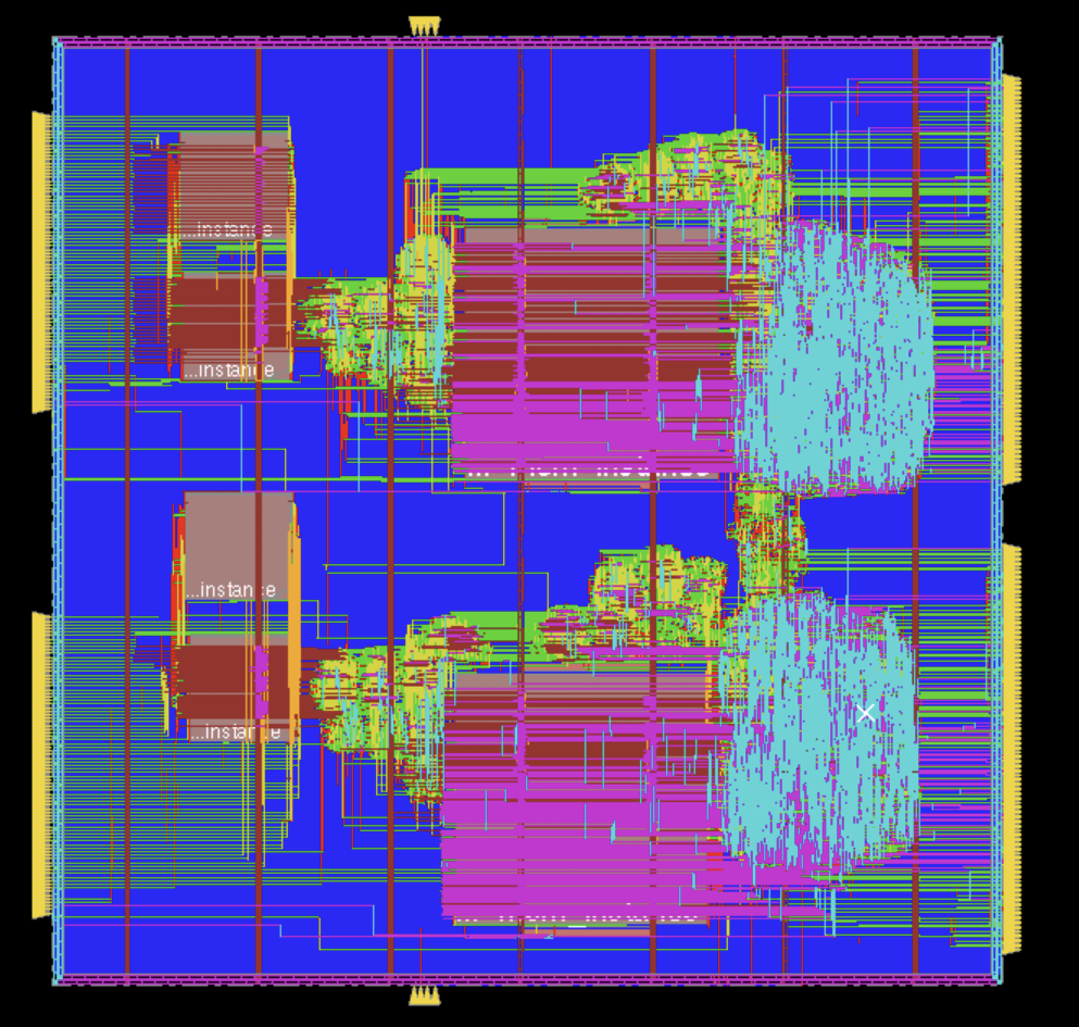 Step 5 physical implementation view with SRAM blocks and routed logic from the team report