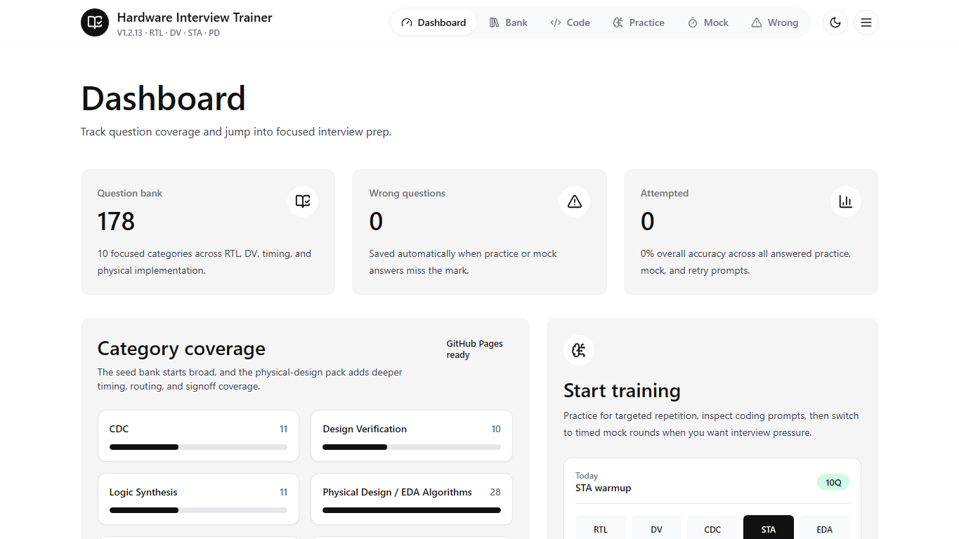 Hardware Interview Trainer interface screenshot