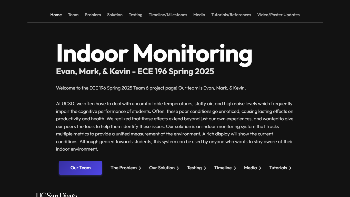 Indoor Monitoring project page screenshot