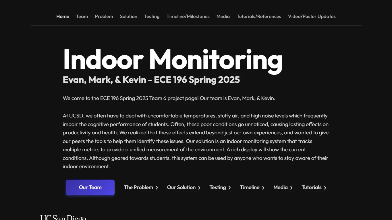 Indoor Monitoring project page screenshot